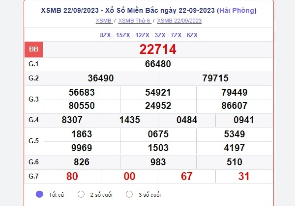 Soi cầu XSMT 29-06-2024 – Dự đoán XS miền Trung Giờ Vàng Ku Casino