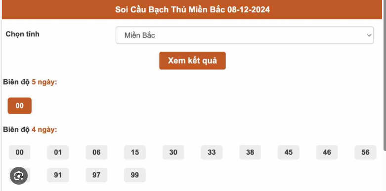 Soi Cầu XSMB 12-08-2024 – Dự Đoán MB Chốt Cầu XS Miền Bắc Kubet77