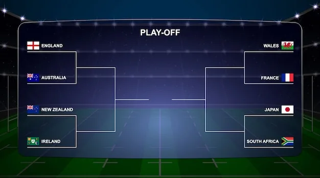 Playoff trong bóng đá kubet chính thức : Từ A đến Z và những trận cầu để đời