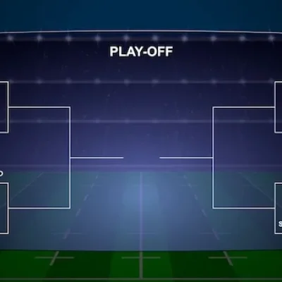 Playoff trong bóng đá kubet chính thức : Từ A đến Z và những trận cầu để đời